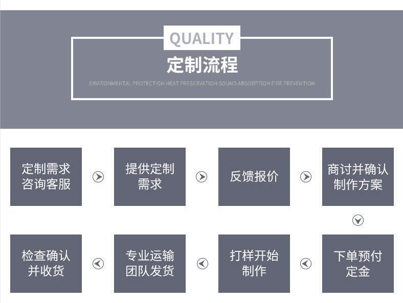 <a href=http://www.kcyso.cn/e/tags/?tagname=%E5%8F%AF%E6%8B%86%E5%8D%B8%E4%BF%9D%E6%B8%A9%E8%A1%A3 target=_blank class=infotextkey><a href=http://www.kcyso.cn/e/tags/?tagname=%E5%8F%AF%E6%8B%86%E5%8D%B8%E4%BF%9D%E6%B8%A9%E8%A1%A3 target=_blank class=infotextkey>可拆卸<a href=http://www.kcyso.cn/e/tags/?tagname=%E4%BF%9D%E6%B8%A9%E8%A1%A3 target=_blank class=infotextkey>保溫衣</a></a></a>