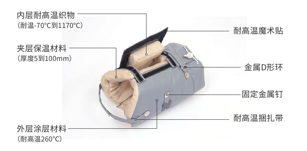 <a href=http://www.kcyso.cn/e/tags/?tagname=%E9%98%80%E9%97%A8%E4%BF%9D%E6%B8%A9%E5%A5%97 target=_blank class=infotextkey><a href=http://www.kcyso.cn/e/tags/?tagname=%E9%98%80%E9%97%A8%E4%BF%9D%E6%B8%A9 target=_blank class=infotextkey>閥門保溫</a>套</a>